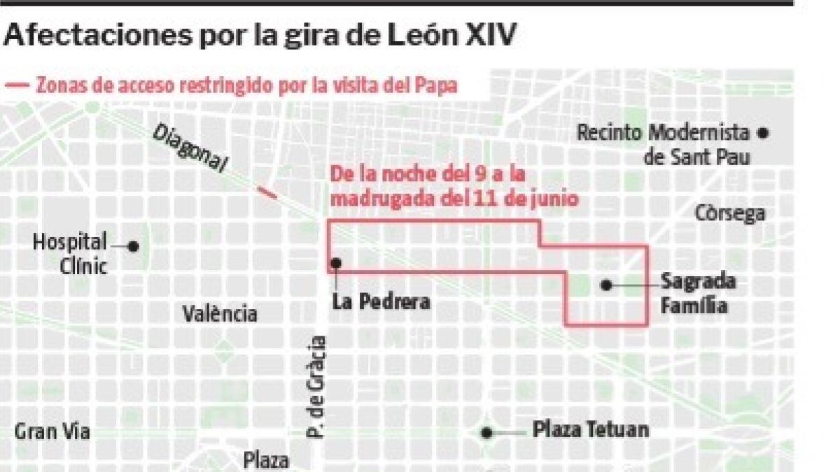 La agenda del Papa somete a Barcelona hoy a su reto más difícil en movilidad El Eixample y el Raval concentran las principales restricciones y cortes de tráfico