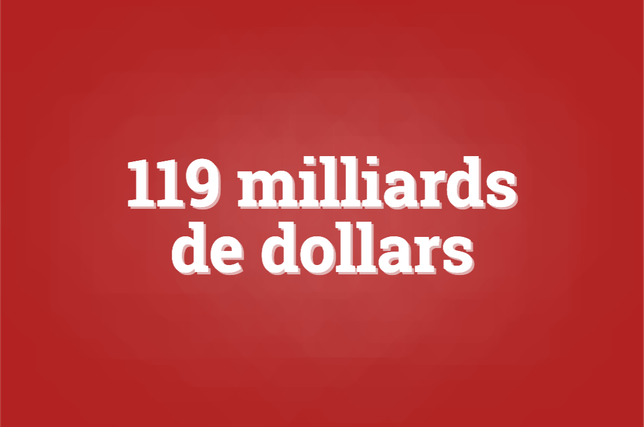 Les dépenses liées aux armes nucléaires atteignent un niveau historique Les budgets destinés à développer les arsenaux nucléaires ont augmenté de 19 en 2025, pour atteindre le montant record de 119 milliards de dollars, soit près de 103 milliards deuros. Le moins que lon puisse dire, cest que le désarmement nest pas dactualité, déplore le quotidien Le Temps.
